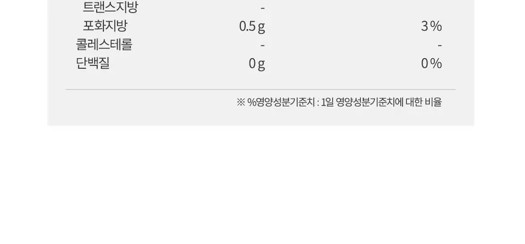 [이준혁PICK] 프롬바이오 식물성 멜라토닌 함유 멜라마인 5.0 30정 (1개월분) 상세페이지 24